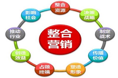 深度解析 线上线下整合营销费用与营销咨询的真实现状