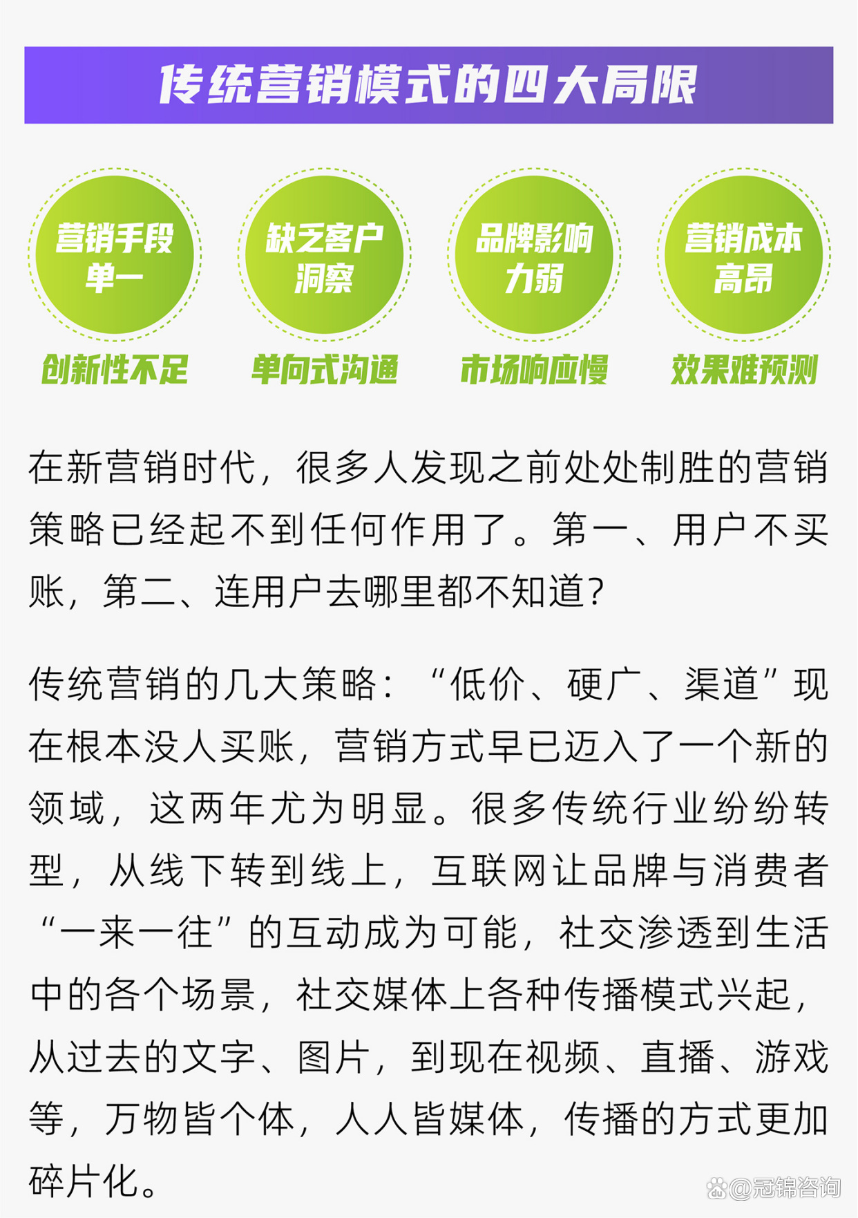 冠锦咨询 企业营销模式传统，如何突围？